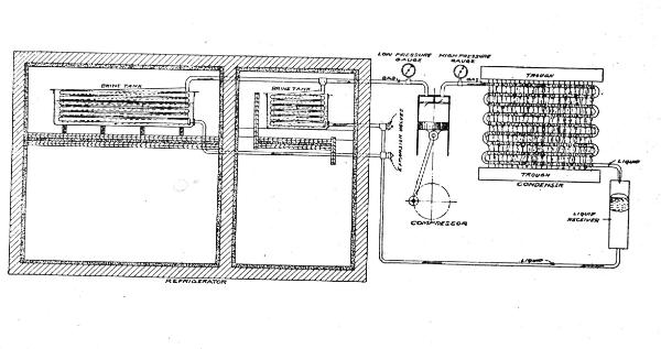 Diagram of Brine Storage