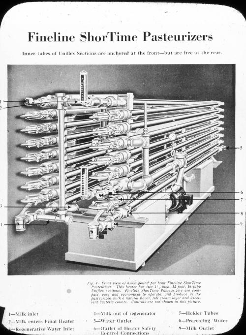 Fineline ShorTime Pasteurizer