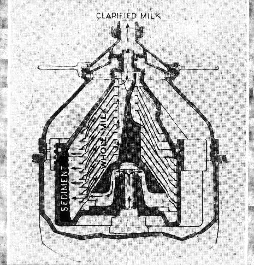 Illustration of a Milk Clarifier