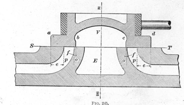 Diagram of a Mechanical Part
