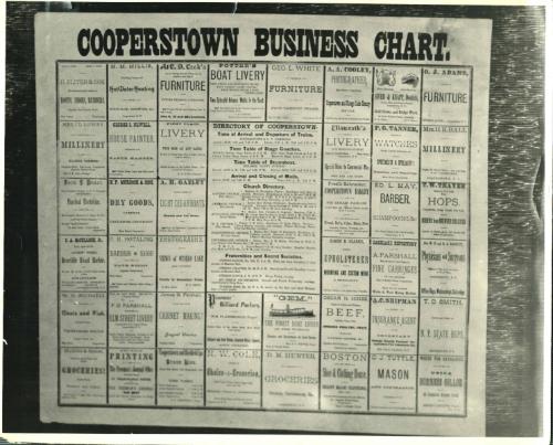 Photograph of Cooperstown Business Chart